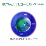 HOYAマルチビューEXスタンダード・タイプ