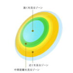 東レ　プレリーナⅡリッチ